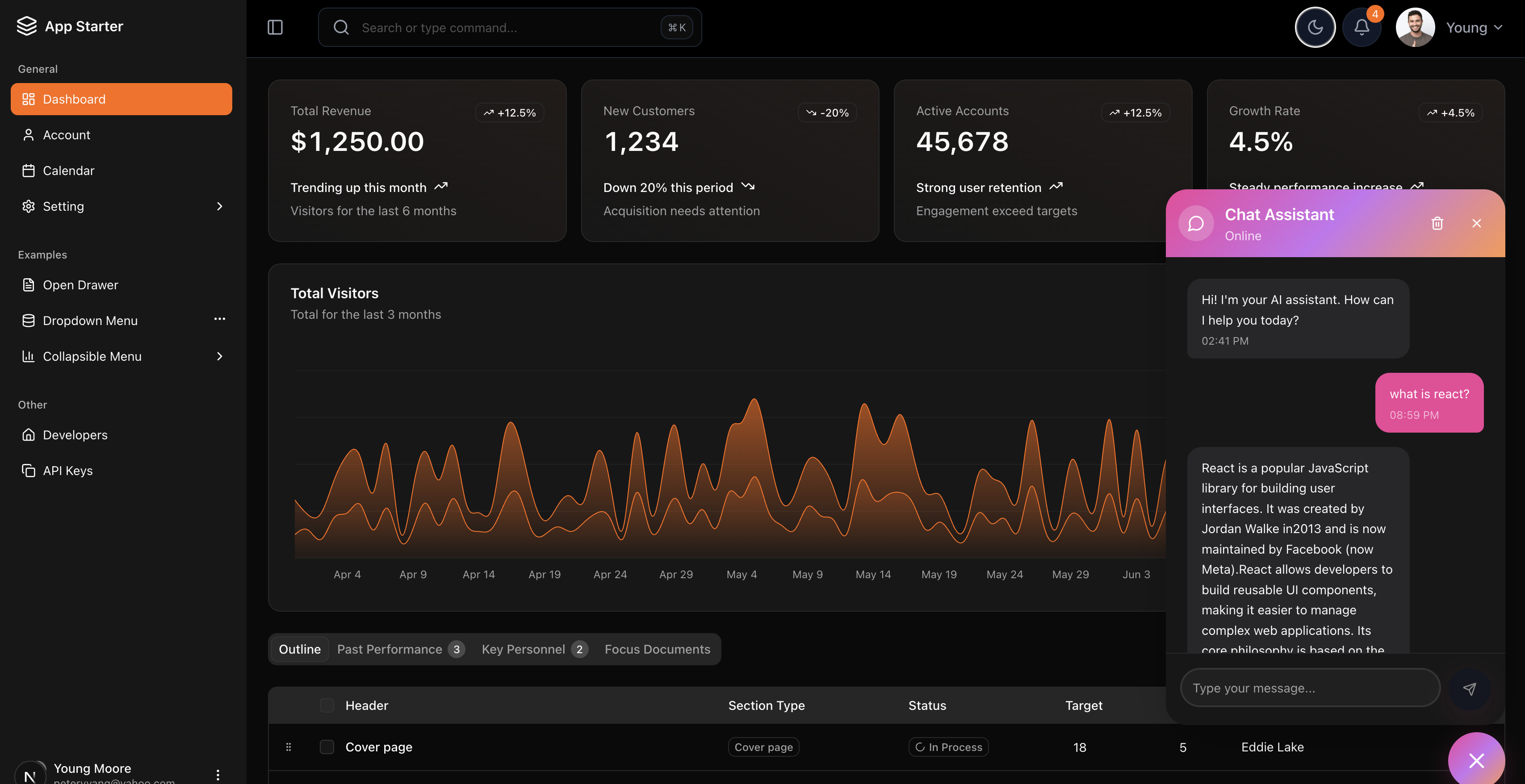 Appstarter.co gallery image