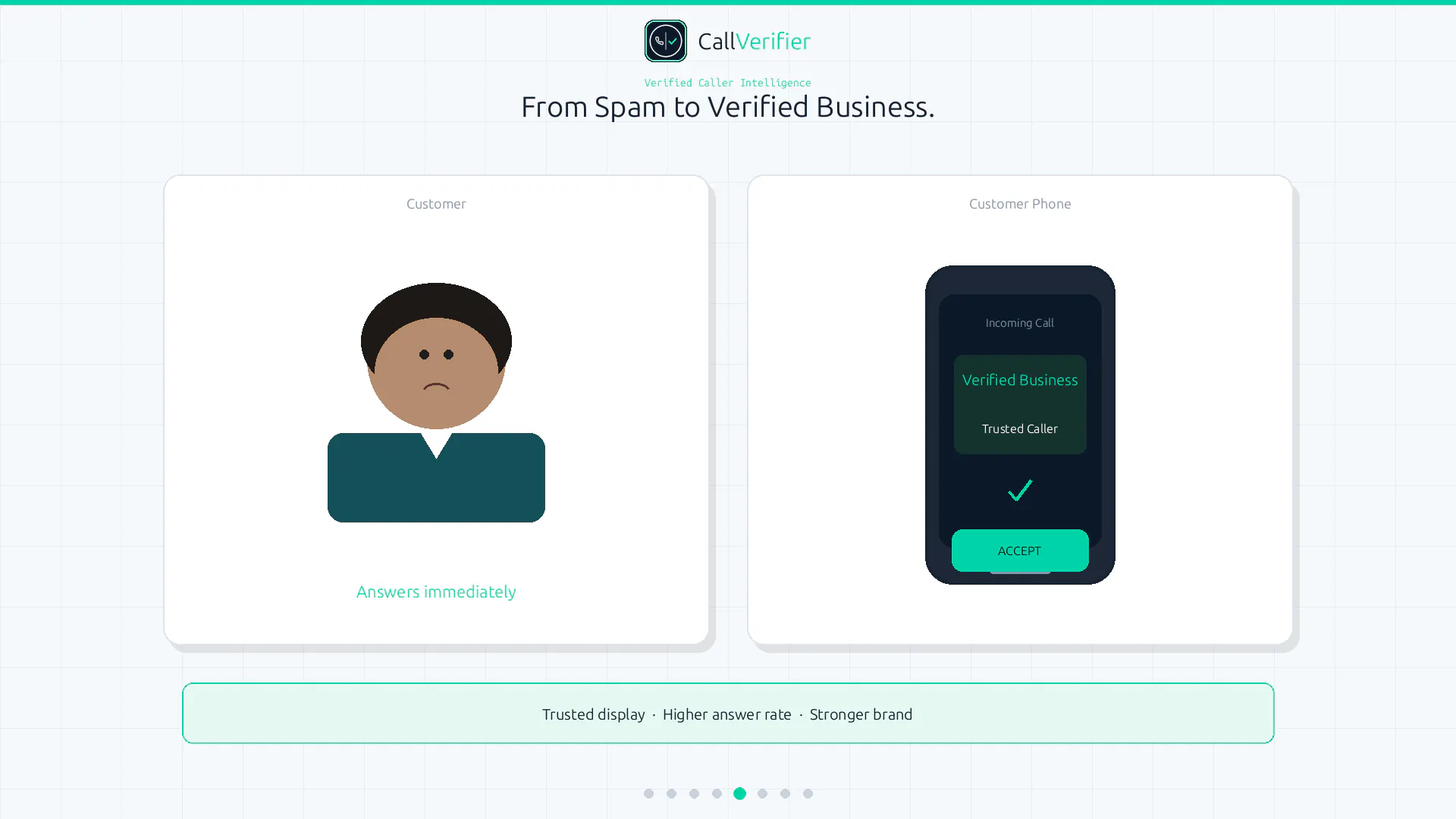 CallVerifier gallery image