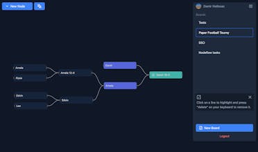 NodeFlow.Pro gallery image