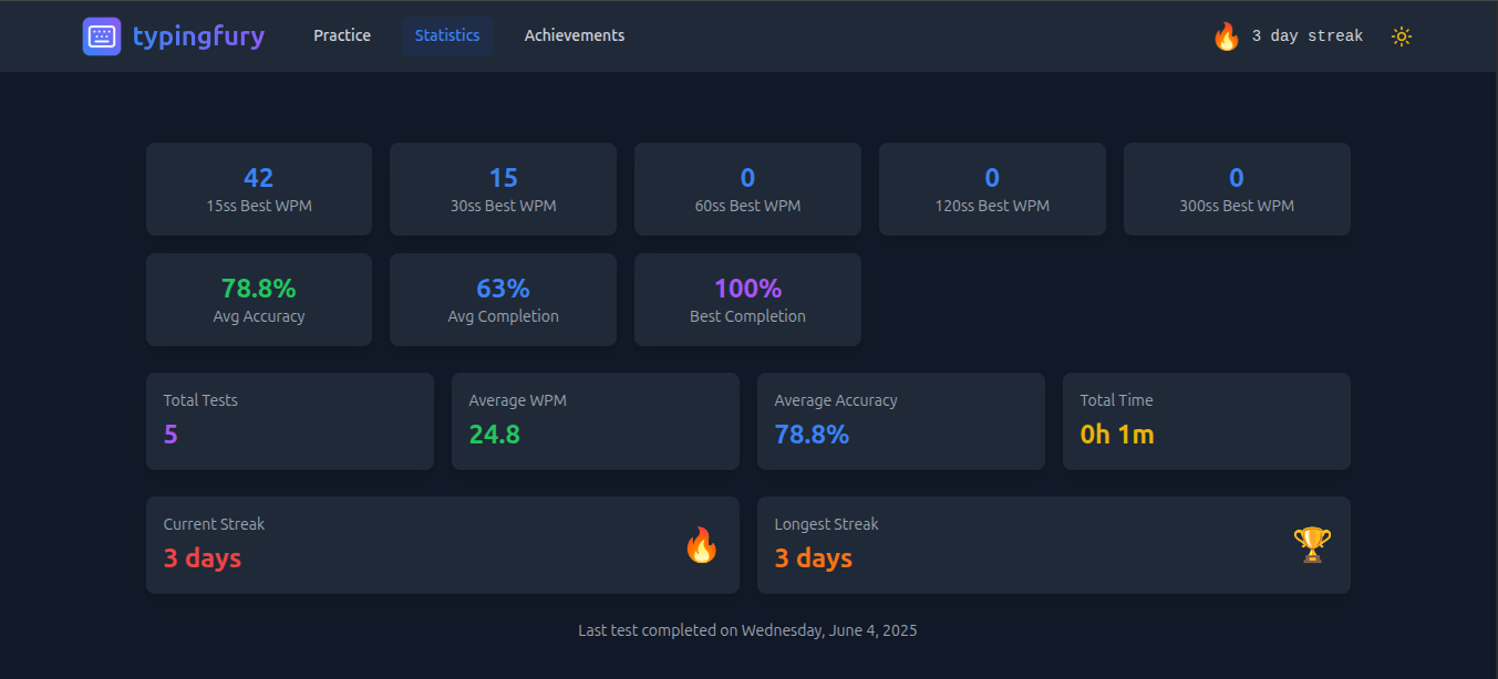 typingfury gallery image