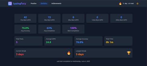 typingfury gallery image