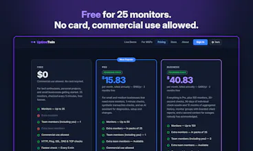 UptimeTwin gallery image