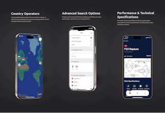 TopGun gallery image