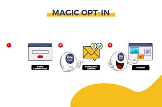 Magic opt-in for Email Marketing gallery image