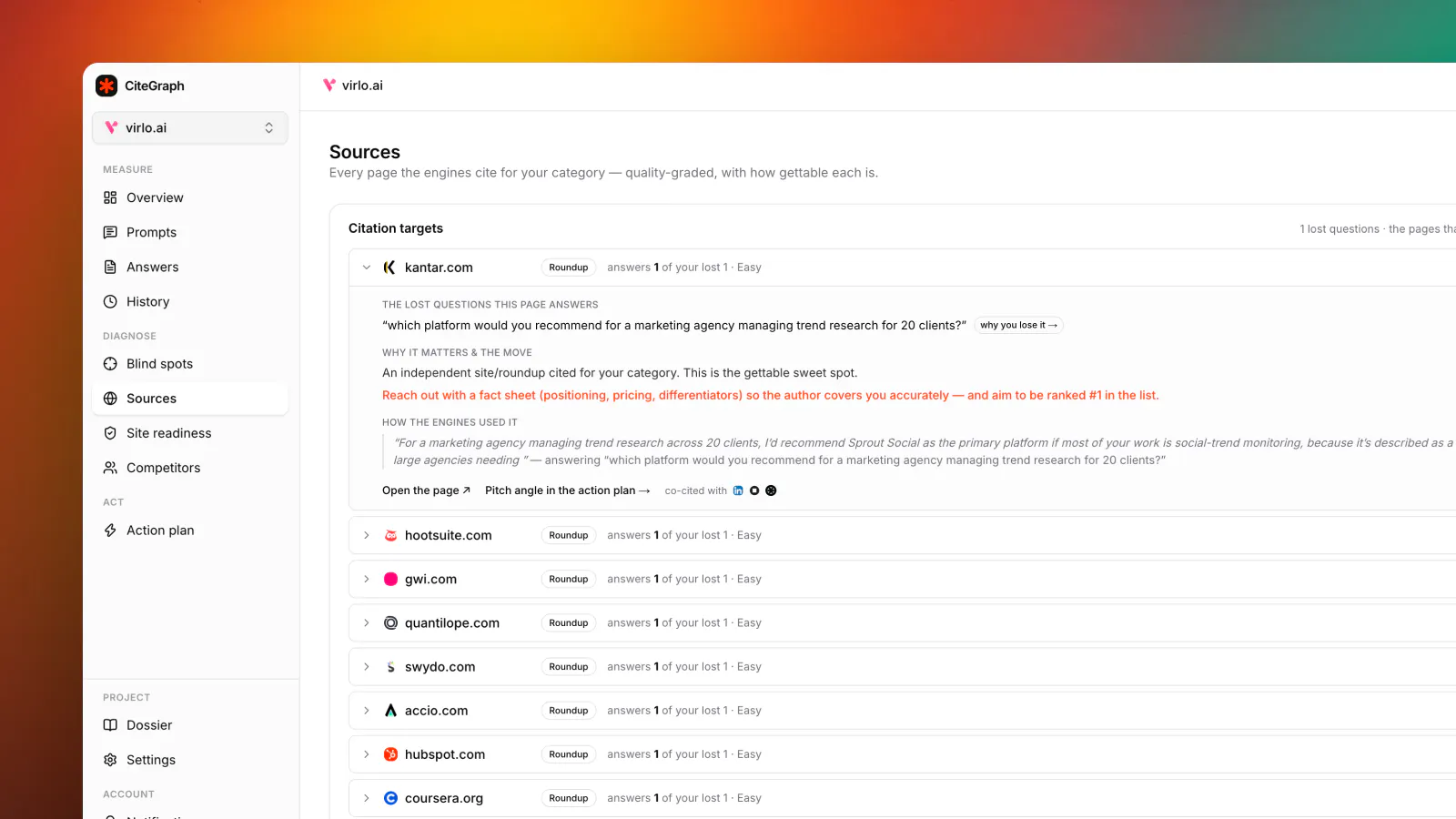 CiteGraph screenshot 5