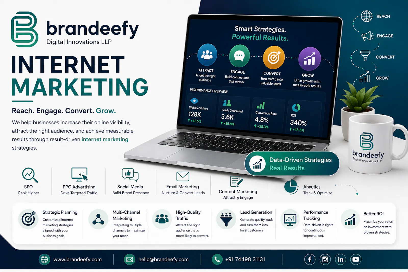 Brandeefy Digital Innovations LLP screenshot 1