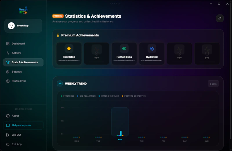 Breakfitup SaaS Dashboard screenshot 4