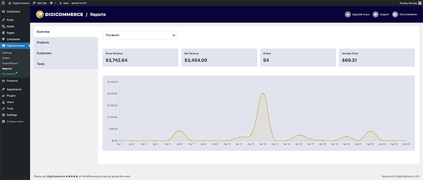 DigiCommerce gallery image