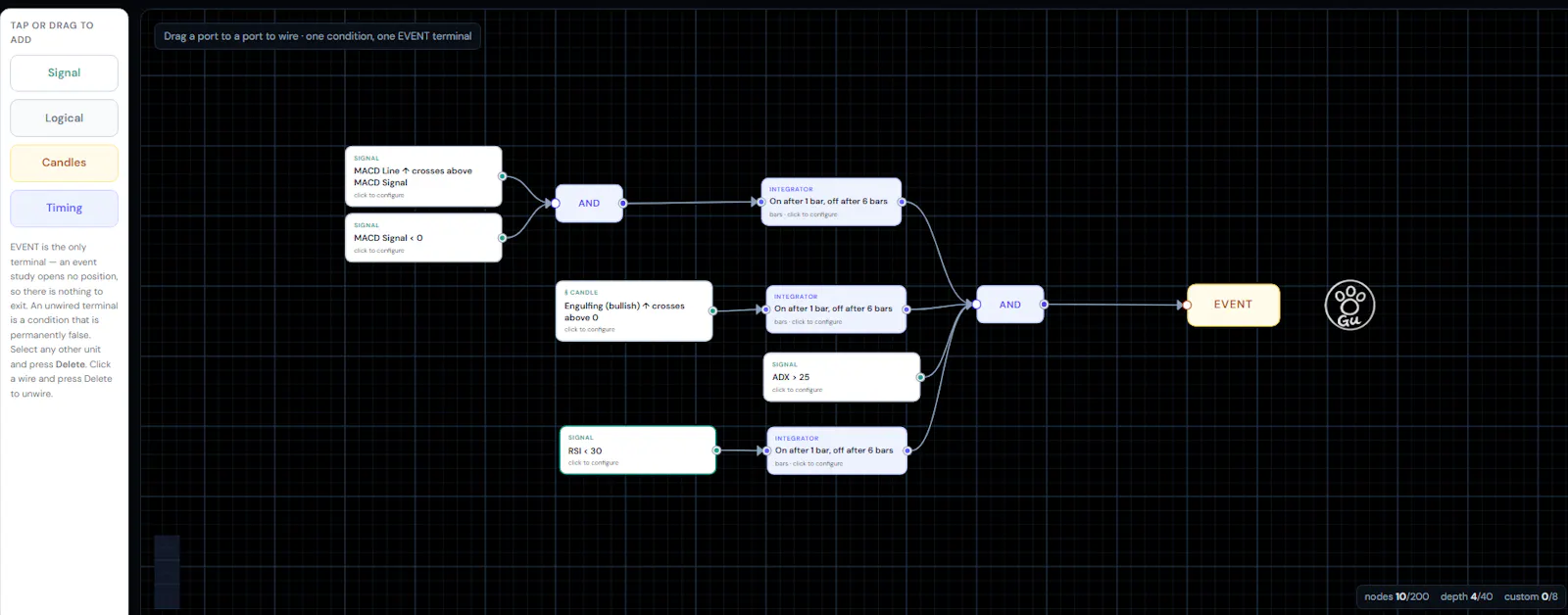 GU Analyser-Visual Backtest and analysis screenshot 4