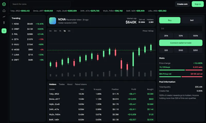 SnipeChain screenshot 2