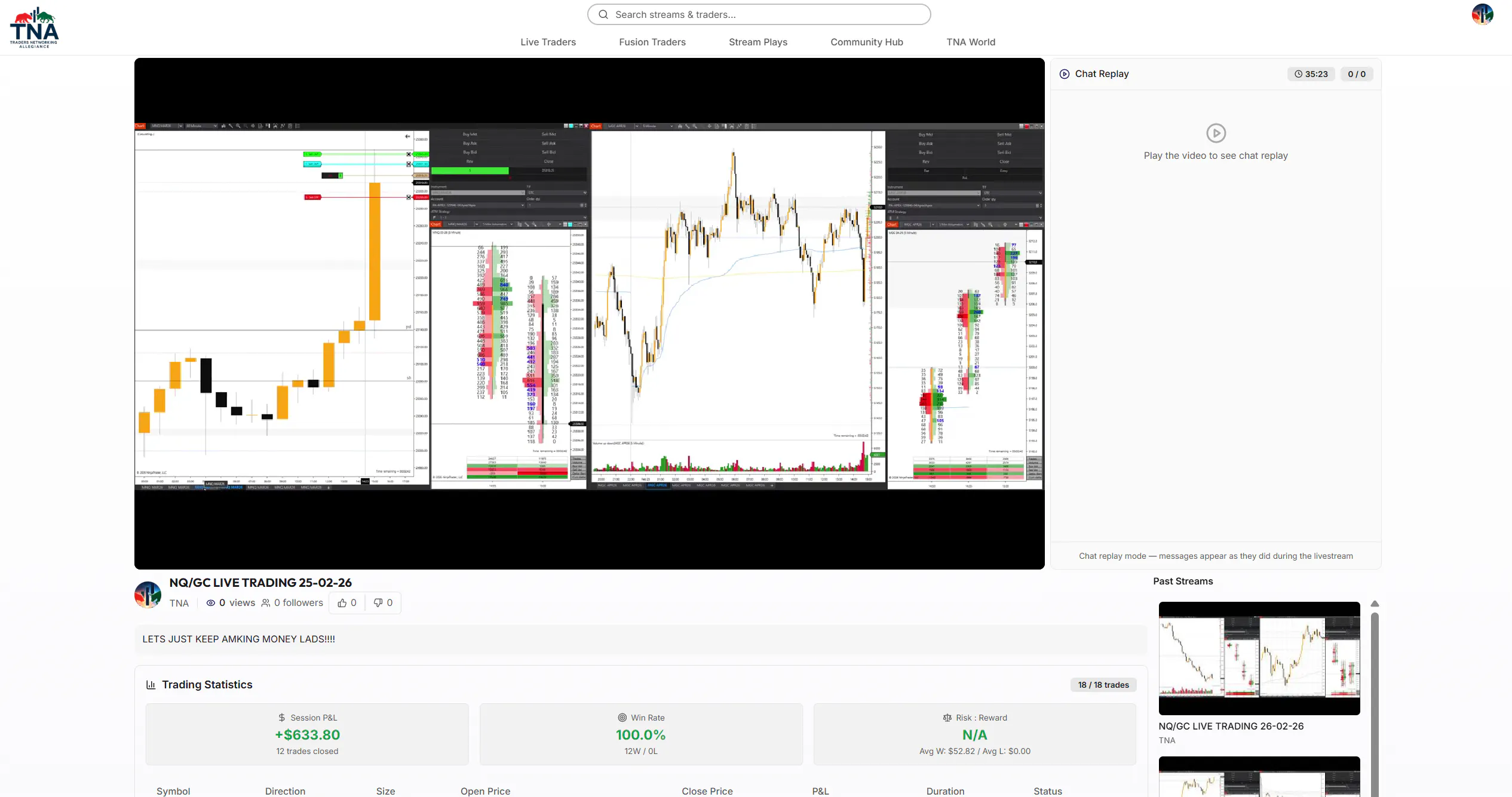 TNA Traders Networking Allegiance のプロダクトバナー