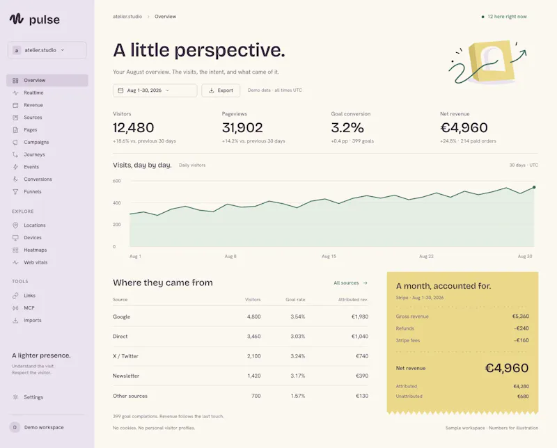 Pulse — A lighter presence screenshot 3