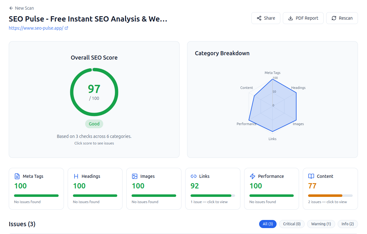 SEO Pulse - Screenshot 2 showing product features and functionality