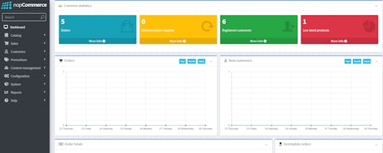 nopCommerce gallery image