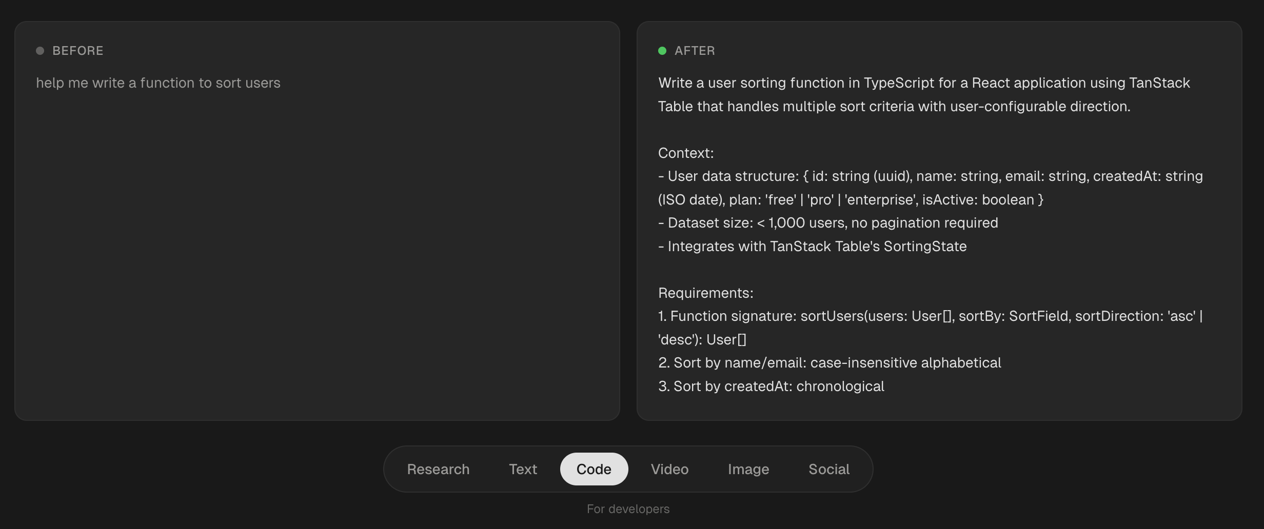Rephrase gallery image