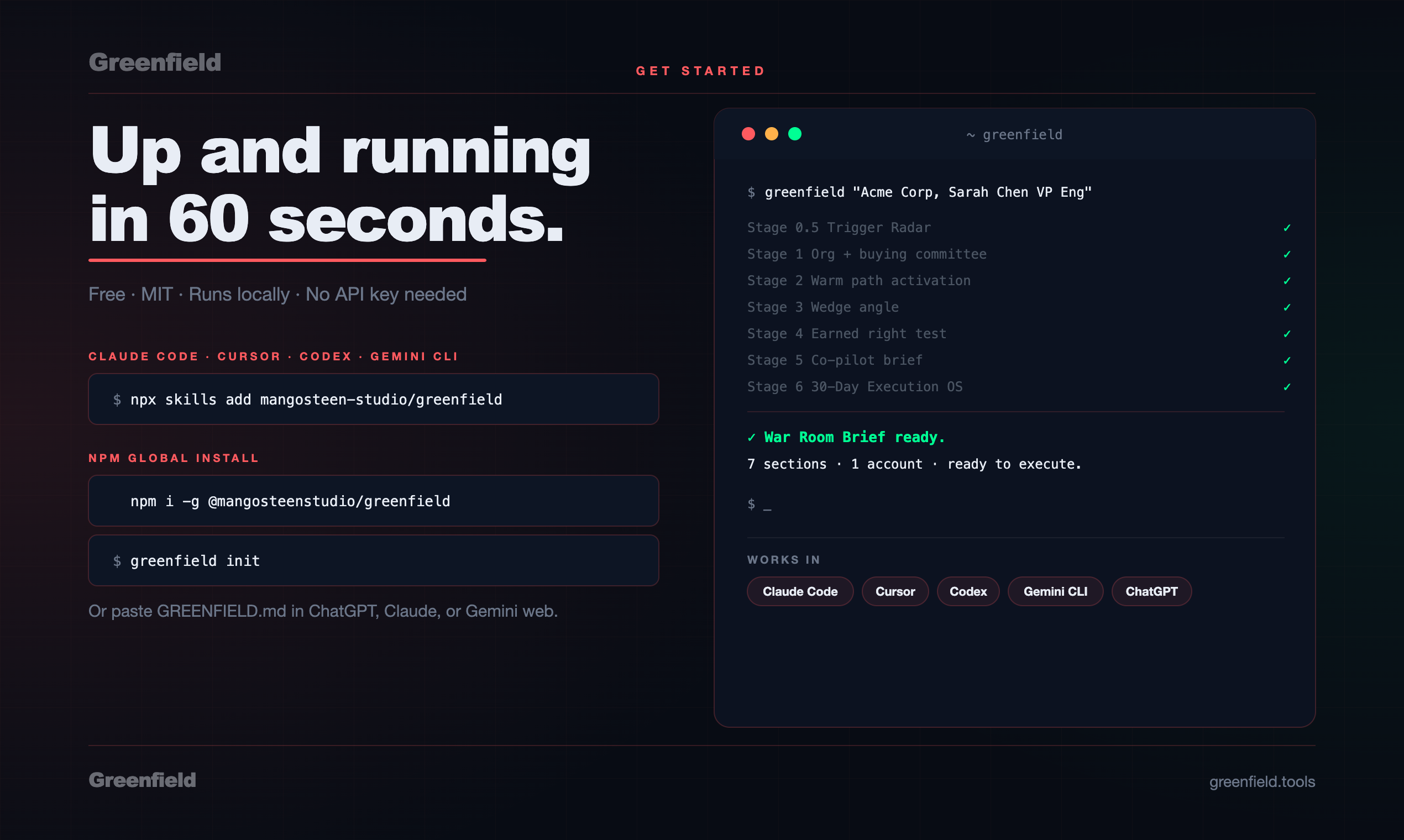 Greenfield gallery image