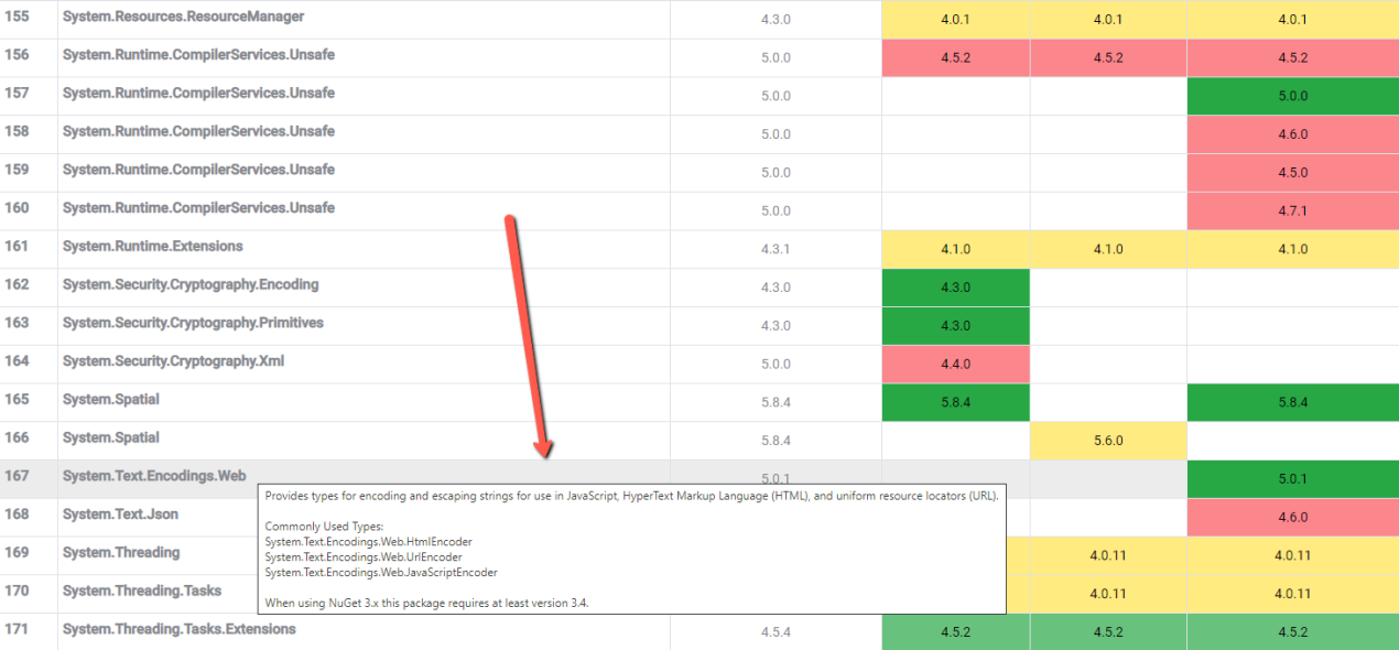 4smart Packages Overview gallery image