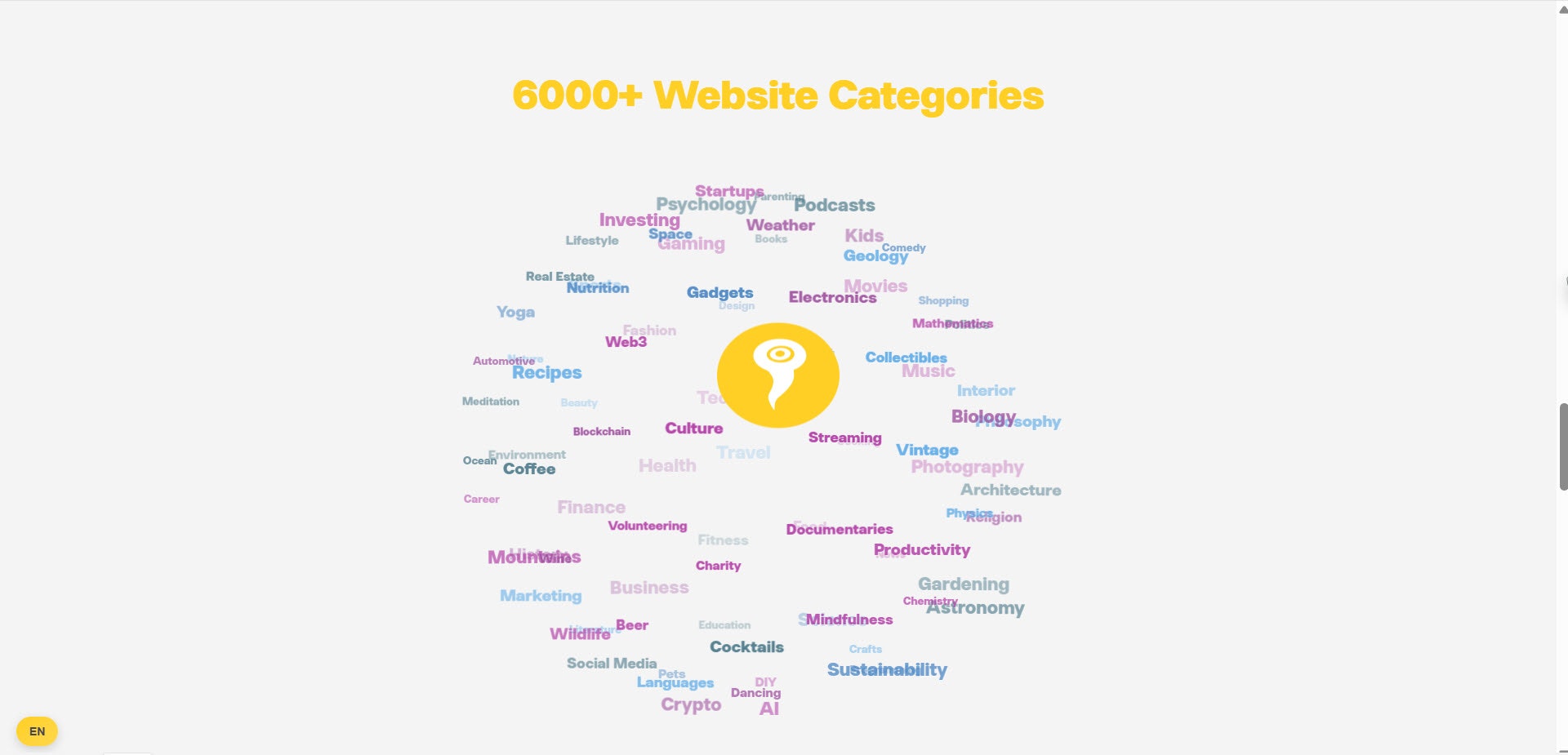 Glubler - Gluing the Internet gallery image