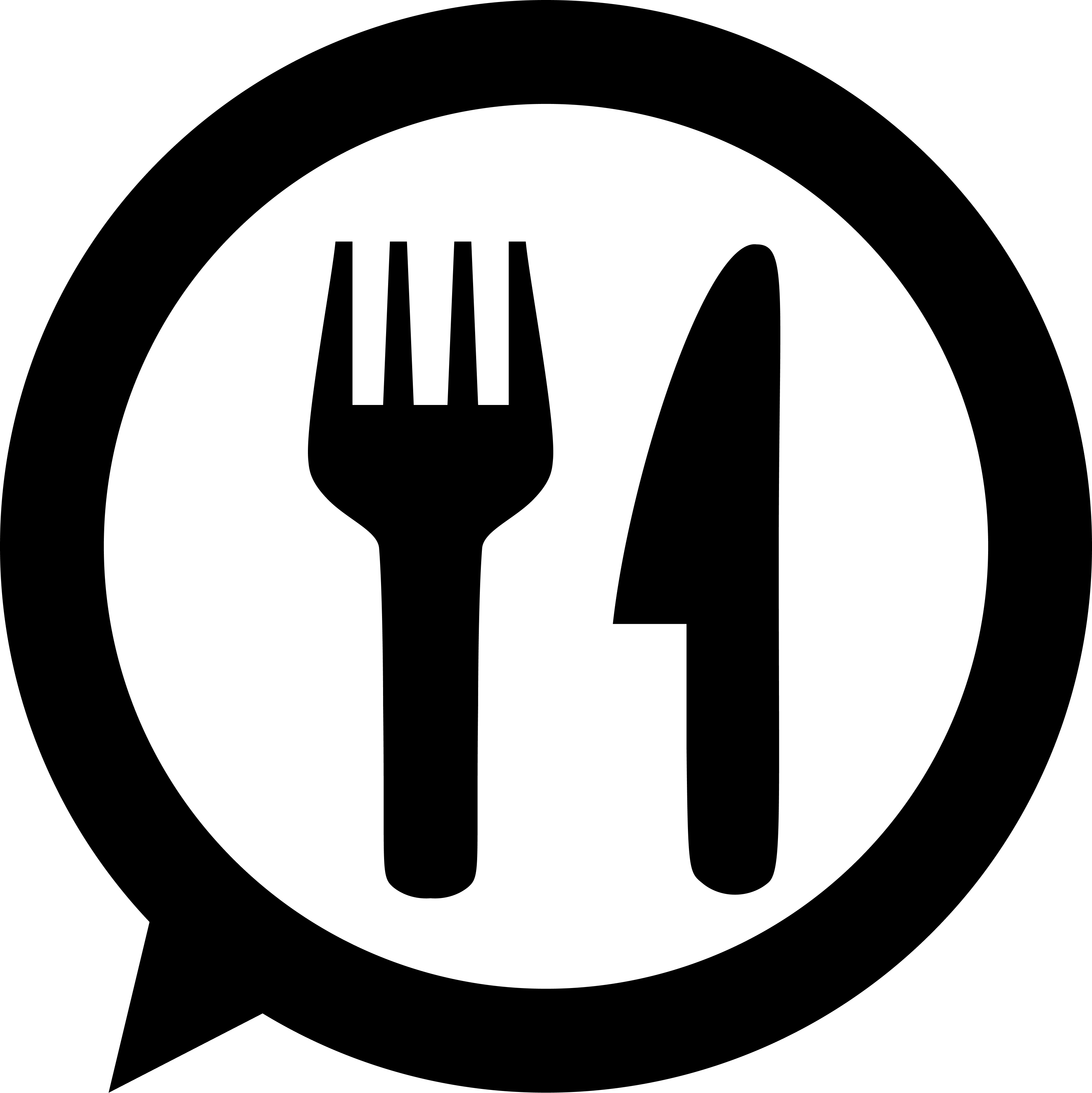 menumy