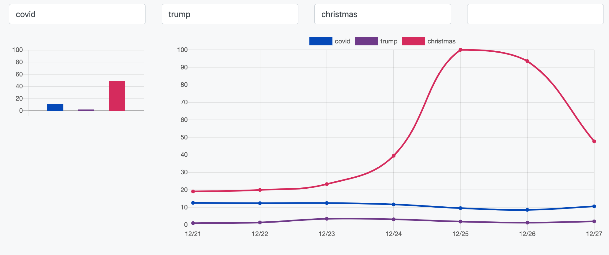 InsighTrend gallery image