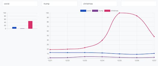 InsighTrend gallery image