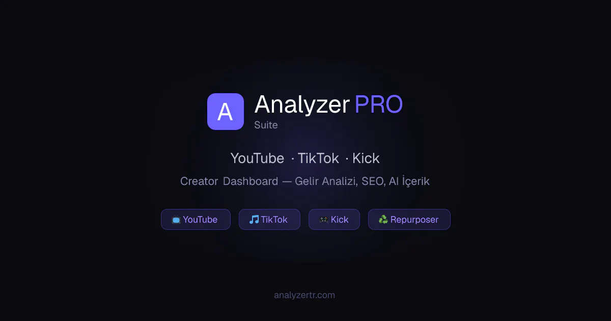 Banner del producto Analyzer PRO Suite