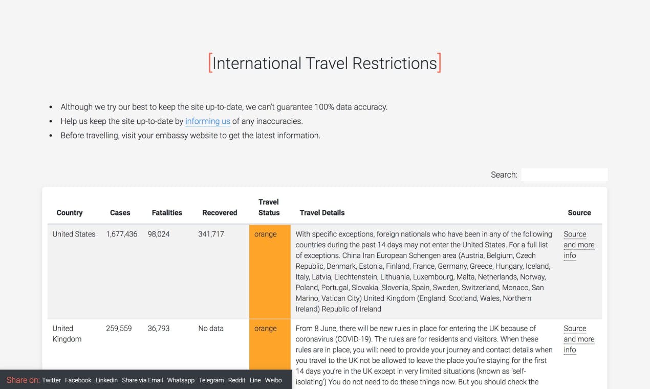 International Travel Restrictions media 1