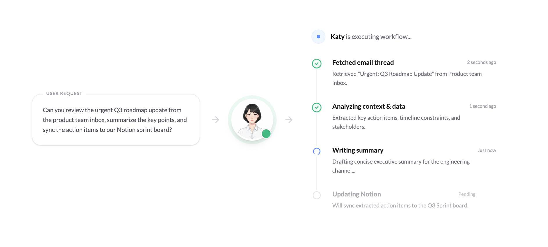 Worklone gallery image