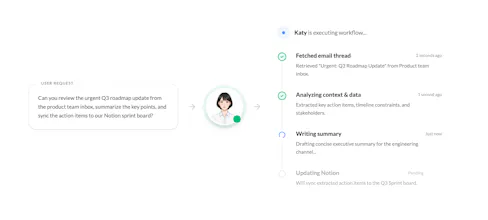 Worklone gallery image