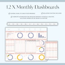 Yearly Budget Template Excel & Sheets gallery image