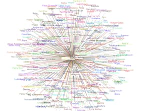 Momma Company gallery image