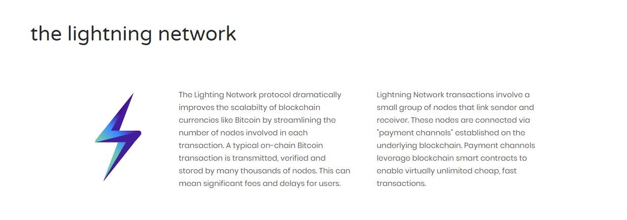 Bitcoin Lightning gallery image