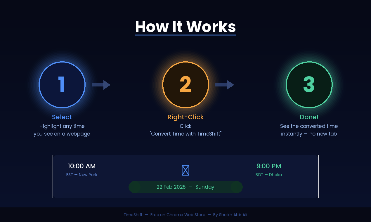 TimeShift - Instant Timezone Converter - Screenshot 2 showing product features and functionality