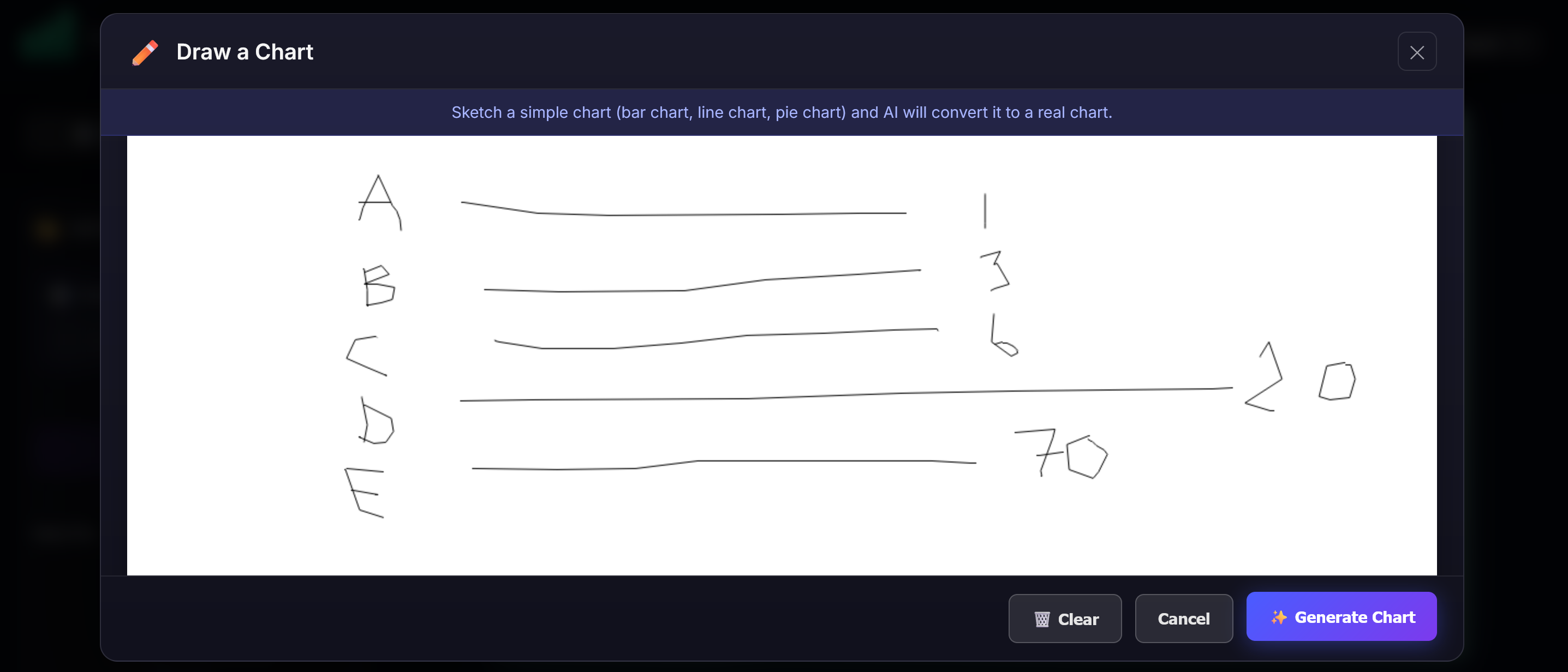 PrettyChart gallery image