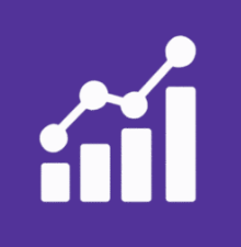 Smartbetting