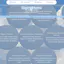 Clarixia | Accessible AI for All