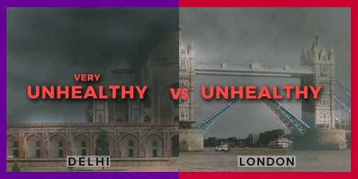 Delhi vs World gallery image