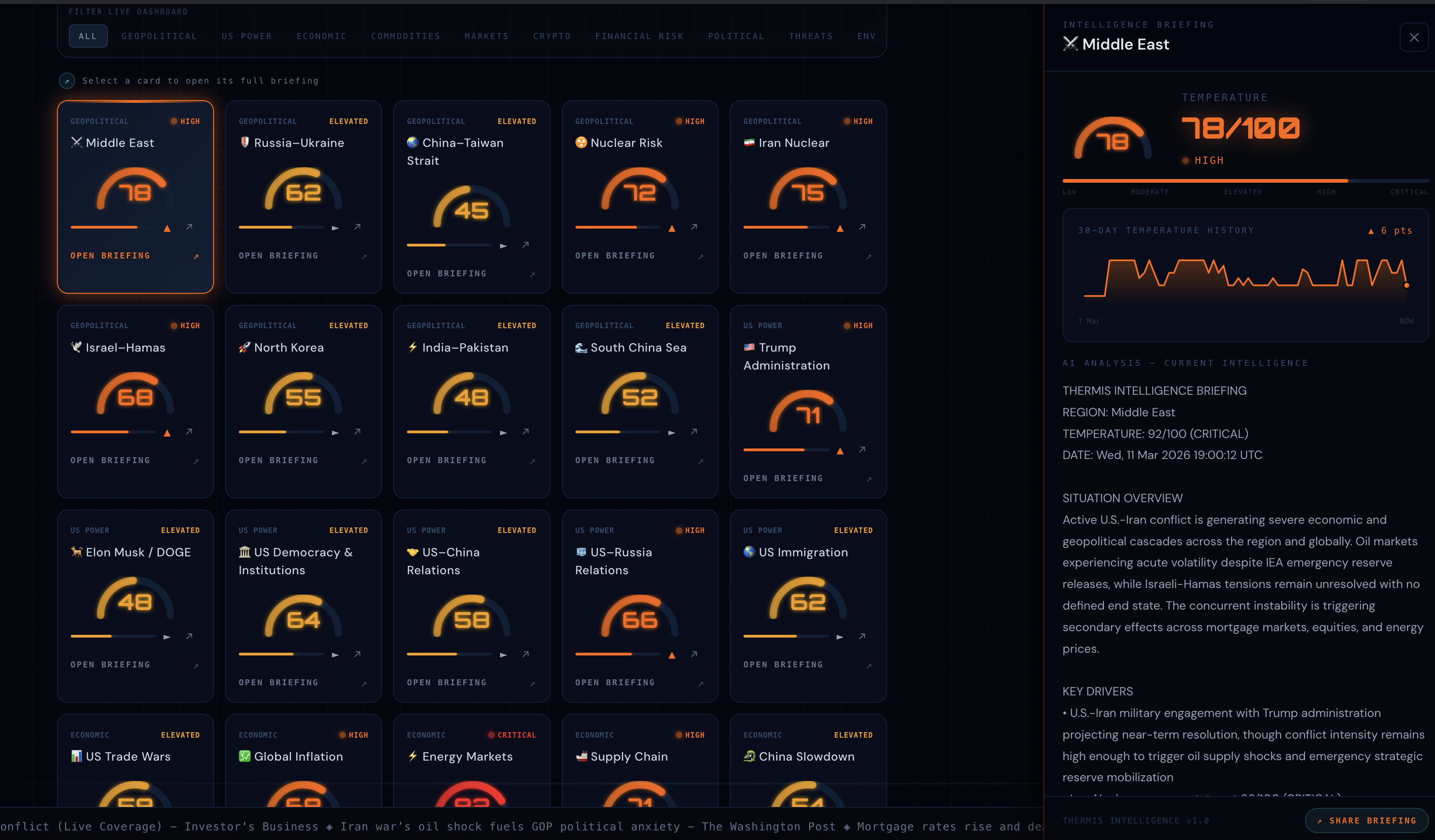 Thermis gallery image