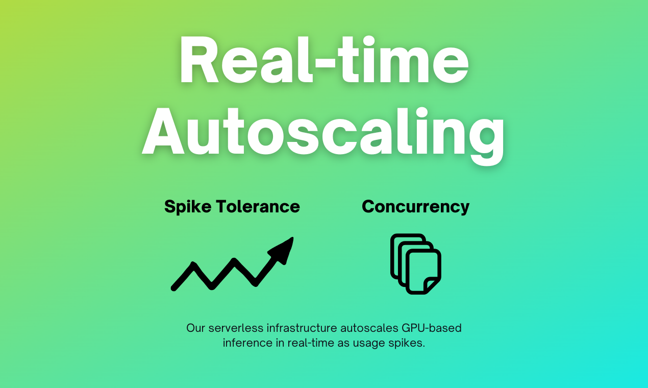 Banana gallery image