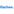 Make your Redis 17,000X Faster