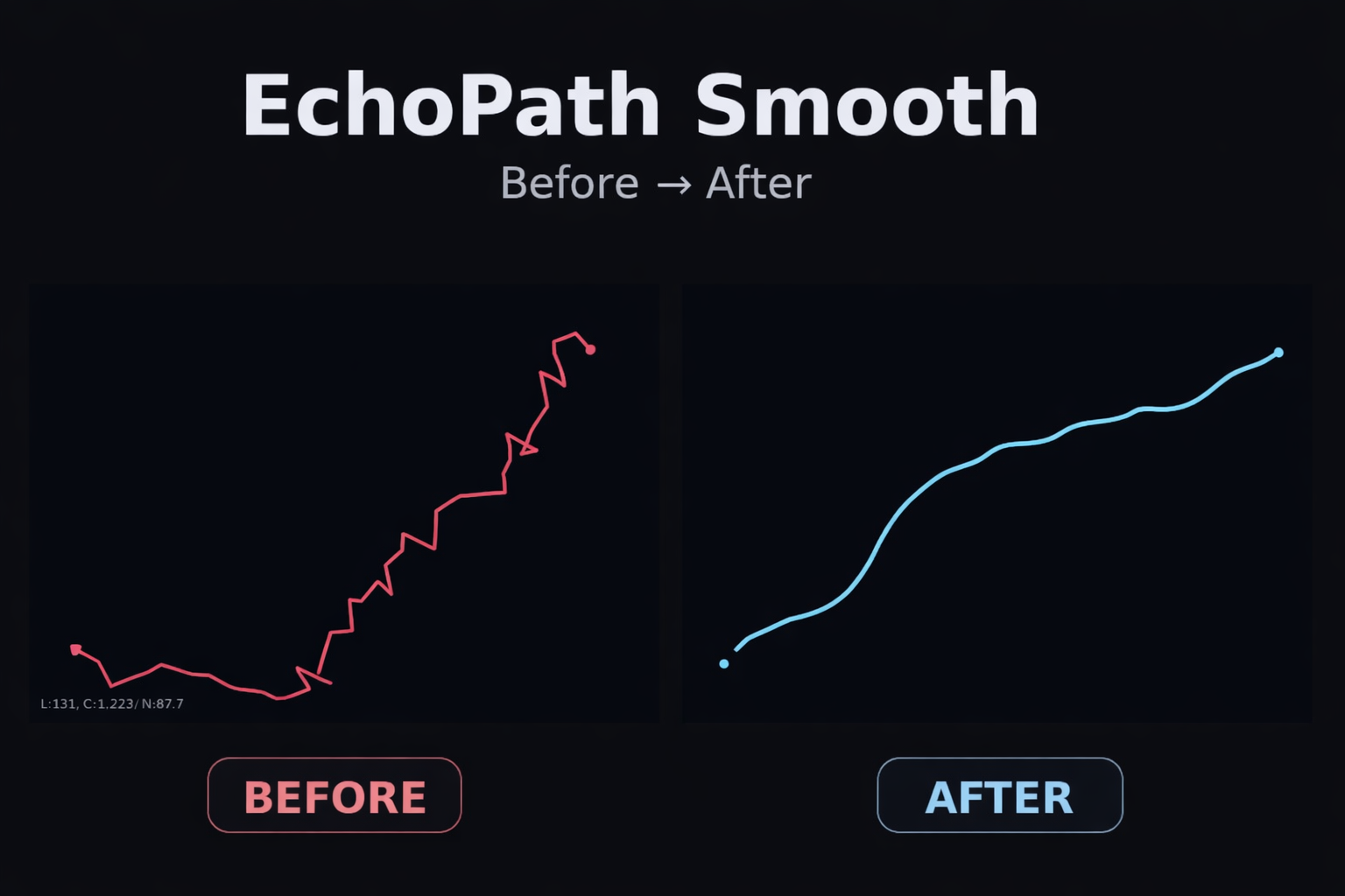 Drop-in path smoothing for NavMesh & A* - Product Hunt launch logo and brand identity