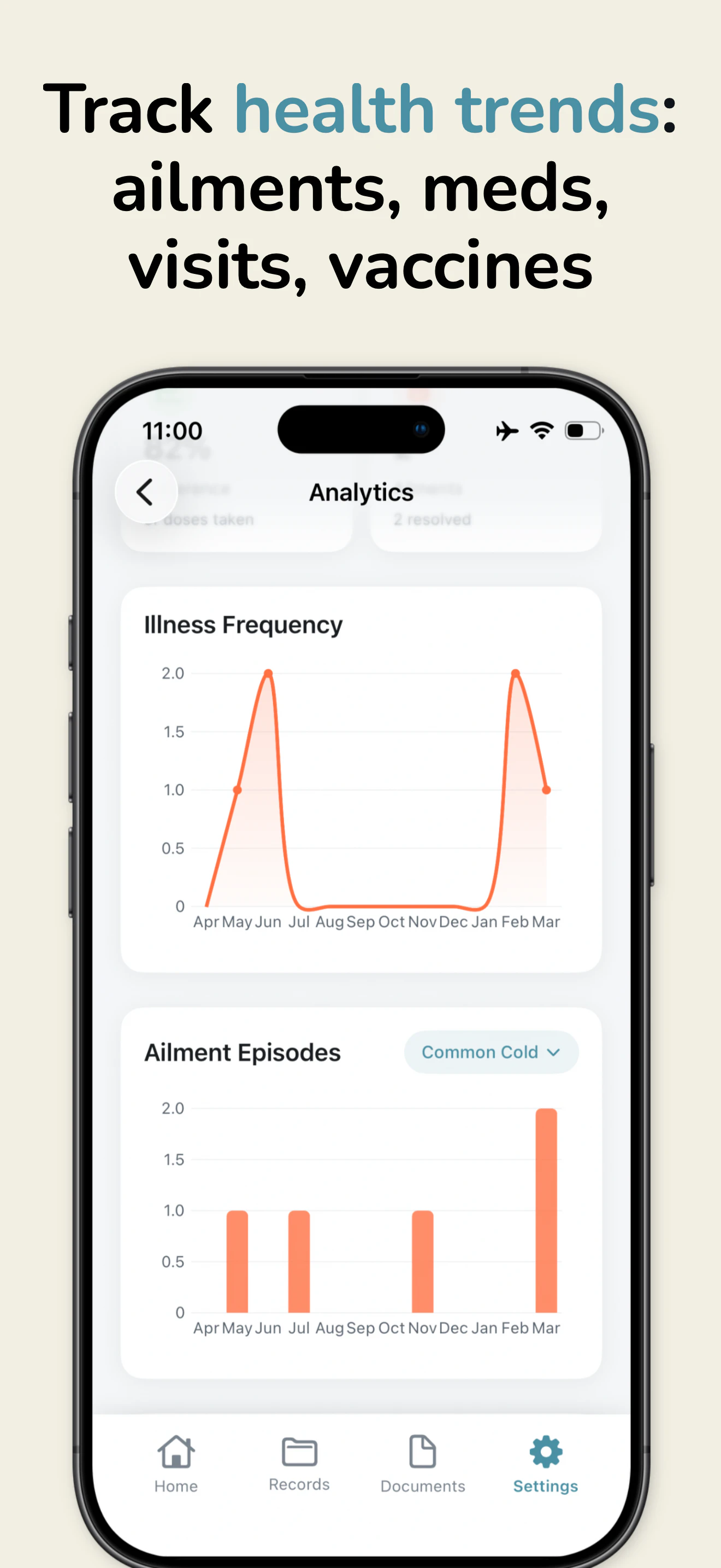 Medicyn screenshot 6