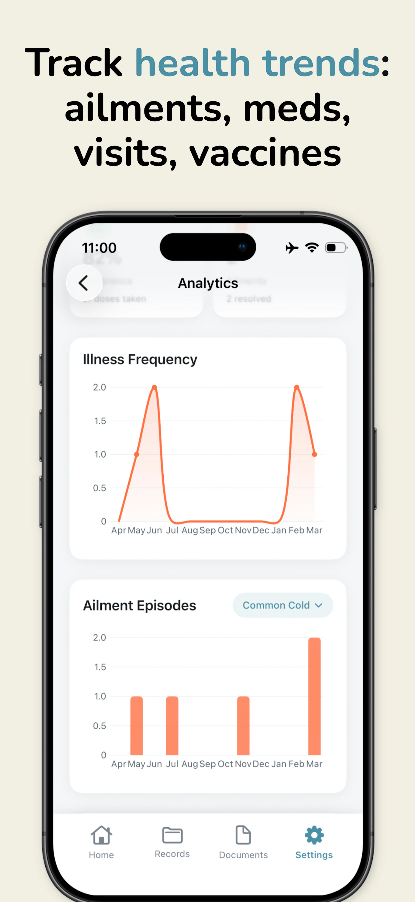 Medicyn screenshot 6
