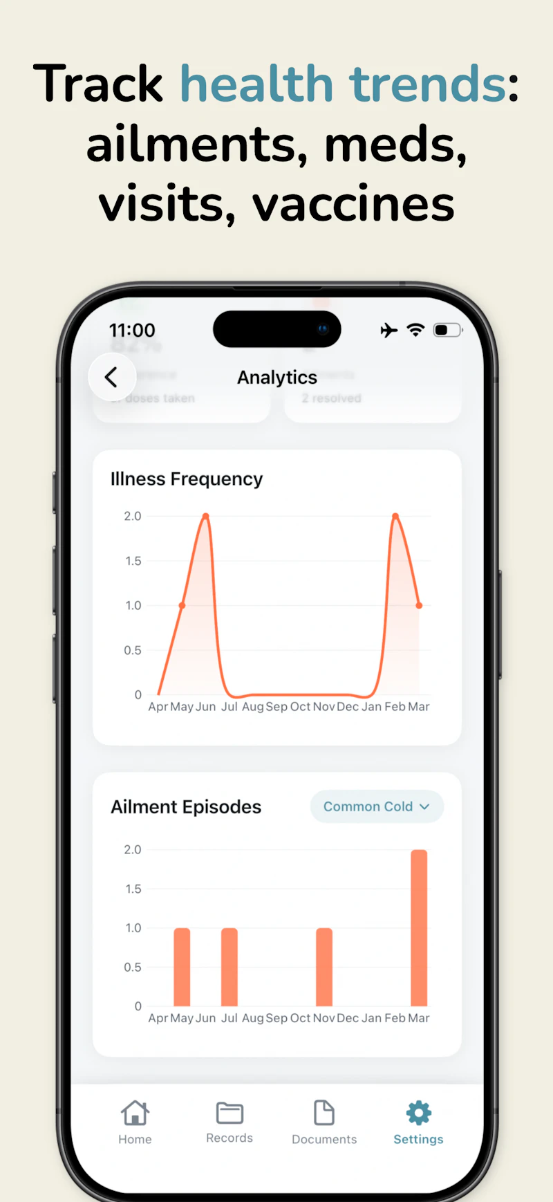 Medicyn screenshot 6