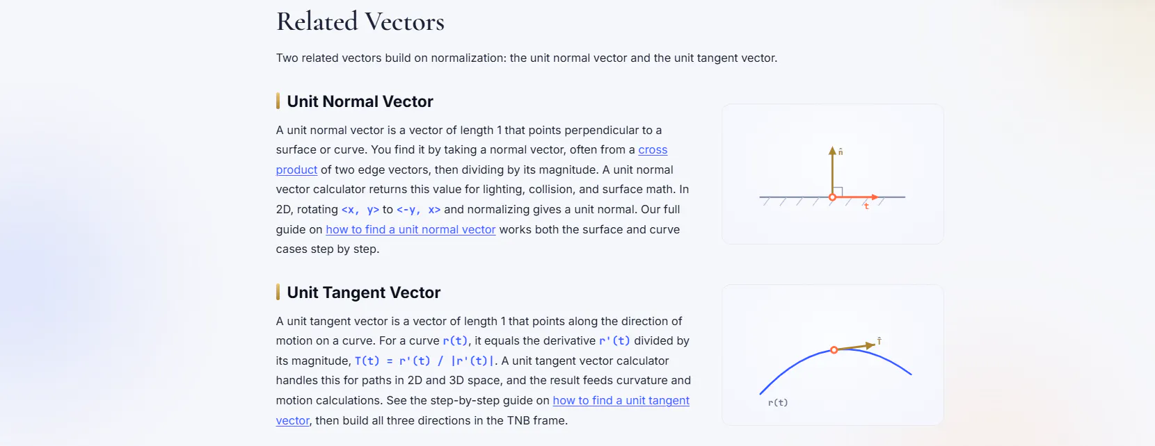 Unit Vector Calculator gallery image
