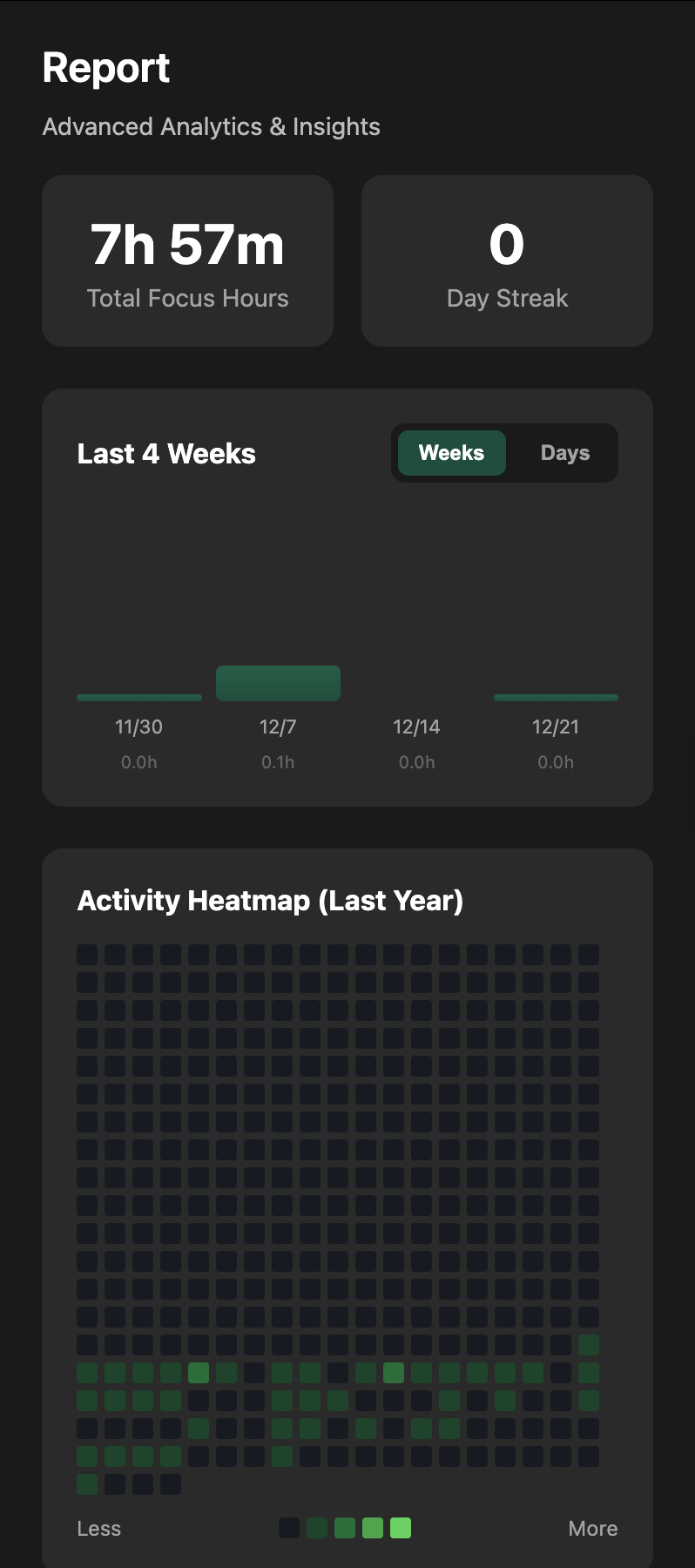 Superfocus gallery image