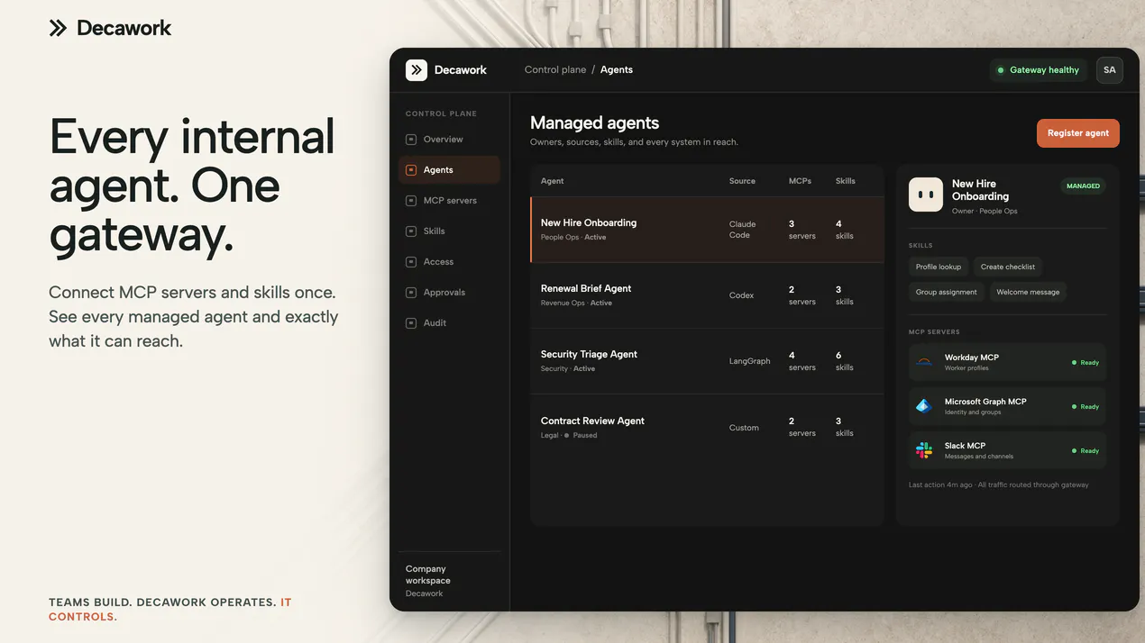 Decawork product