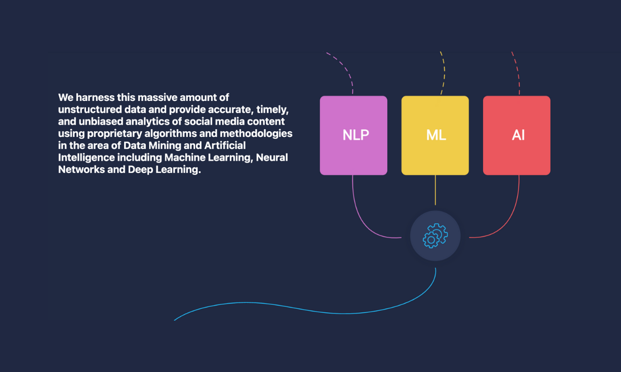 TradeChat24 gallery image