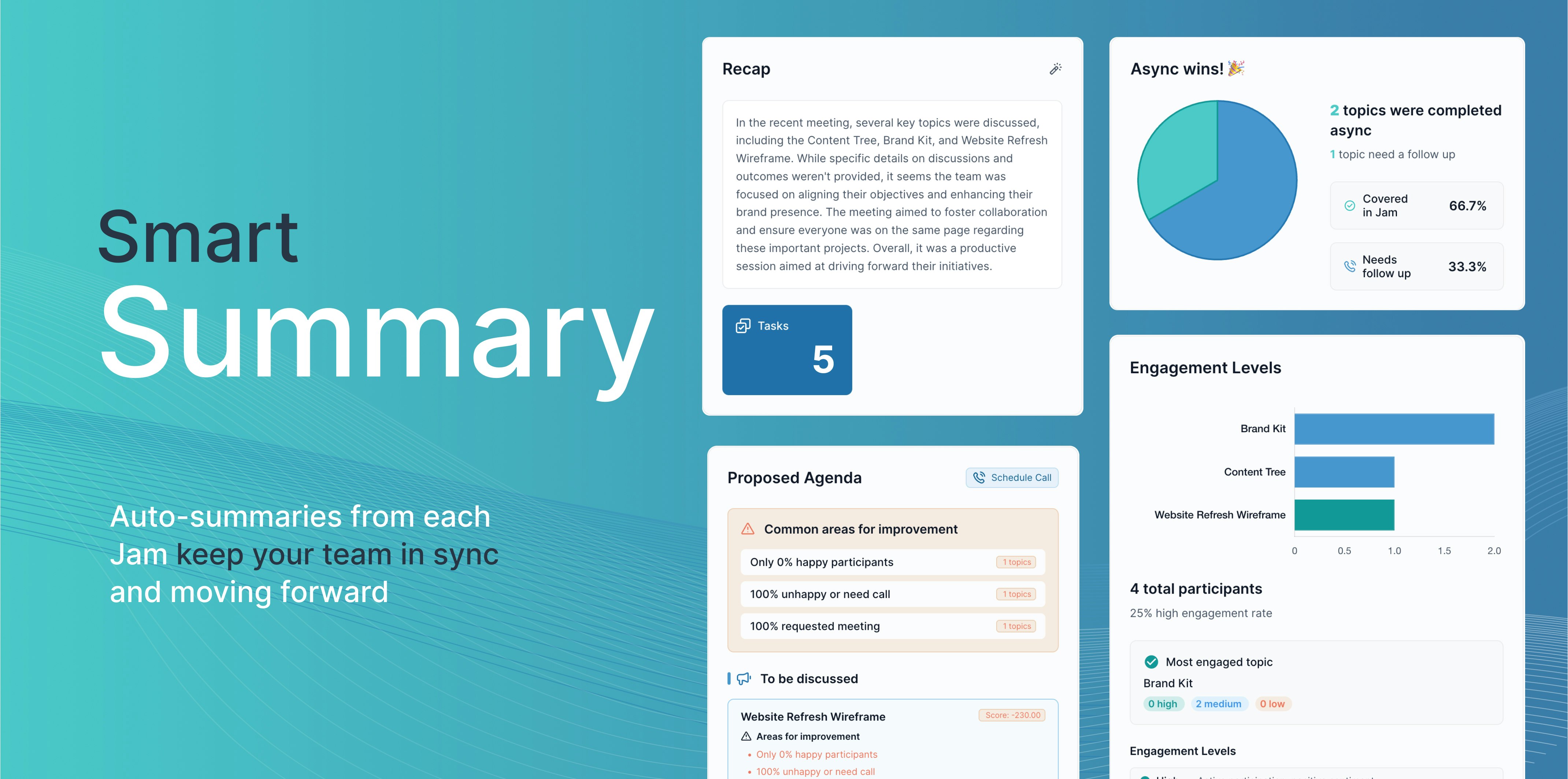 Ripple  gallery image