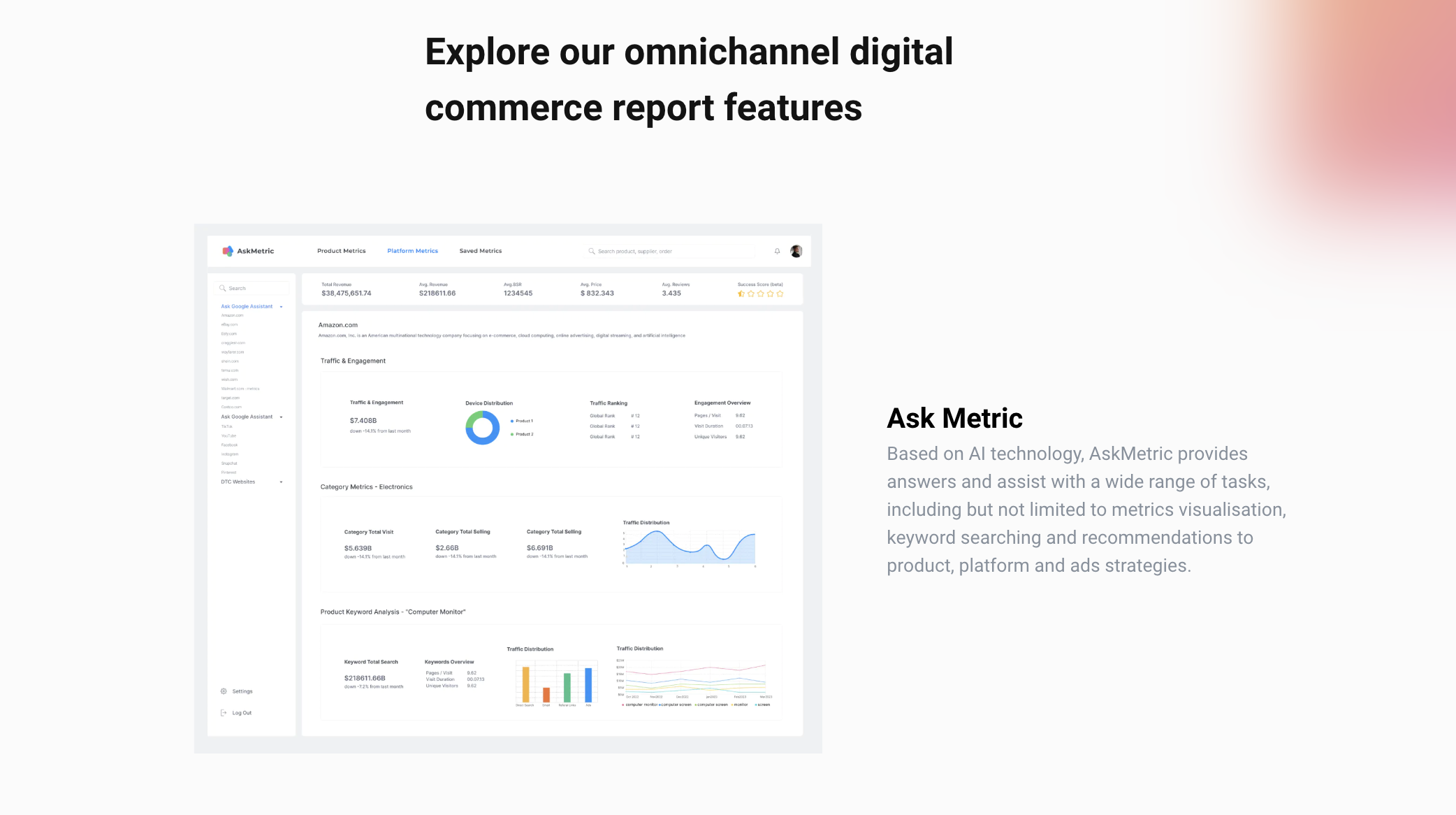 Askmetric media 4